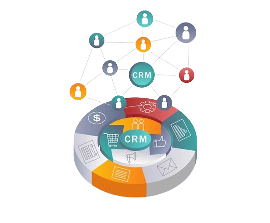 CRM Management